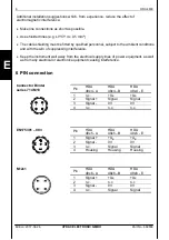 Preview for 20 page of Hydac HDA 4800 User Manual