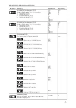 Предварительный просмотр 10 страницы Hydac HDA 5500 SERIES User Manual