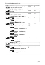 Предварительный просмотр 12 страницы Hydac HDA 5500 SERIES User Manual