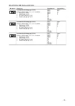 Предварительный просмотр 14 страницы Hydac HDA 5500 SERIES User Manual