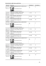 Предварительный просмотр 16 страницы Hydac HDA 5500 SERIES User Manual