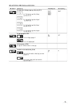 Предварительный просмотр 17 страницы Hydac HDA 5500 SERIES User Manual