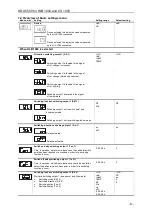 Предварительный просмотр 39 страницы Hydac HDA 5500 SERIES User Manual