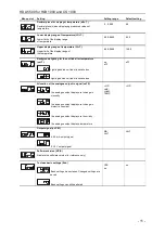 Предварительный просмотр 42 страницы Hydac HDA 5500 SERIES User Manual