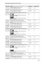 Предварительный просмотр 46 страницы Hydac HDA 5500 SERIES User Manual