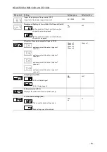 Предварительный просмотр 47 страницы Hydac HDA 5500 SERIES User Manual