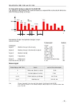 Предварительный просмотр 50 страницы Hydac HDA 5500 SERIES User Manual