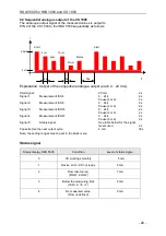 Предварительный просмотр 51 страницы Hydac HDA 5500 SERIES User Manual