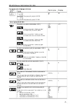 Предварительный просмотр 69 страницы Hydac HDA 5500 SERIES User Manual