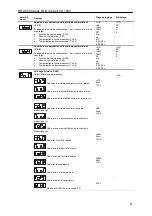 Предварительный просмотр 70 страницы Hydac HDA 5500 SERIES User Manual