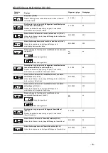 Предварительный просмотр 71 страницы Hydac HDA 5500 SERIES User Manual