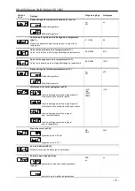 Предварительный просмотр 72 страницы Hydac HDA 5500 SERIES User Manual