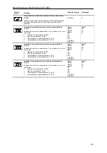 Предварительный просмотр 74 страницы Hydac HDA 5500 SERIES User Manual