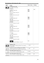 Предварительный просмотр 75 страницы Hydac HDA 5500 SERIES User Manual