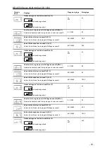 Предварительный просмотр 76 страницы Hydac HDA 5500 SERIES User Manual