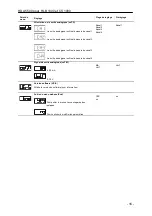 Предварительный просмотр 77 страницы Hydac HDA 5500 SERIES User Manual