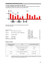 Предварительный просмотр 80 страницы Hydac HDA 5500 SERIES User Manual