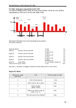 Предварительный просмотр 81 страницы Hydac HDA 5500 SERIES User Manual