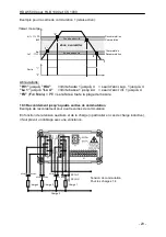 Предварительный просмотр 84 страницы Hydac HDA 5500 SERIES User Manual