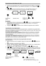 Предварительный просмотр 86 страницы Hydac HDA 5500 SERIES User Manual