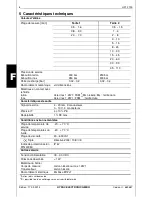 Preview for 32 page of Hydac HFT 2100 User Manual