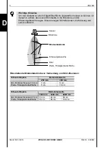 Preview for 6 page of Hydac HNS 526 User Manual