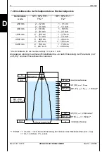 Preview for 14 page of Hydac HNS 526 User Manual