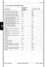 Preview for 74 page of Hydac HNS 526 User Manual