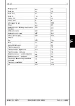 Preview for 75 page of Hydac HNS 526 User Manual