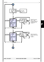 Preview for 83 page of Hydac HNS 526 User Manual