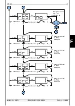 Preview for 85 page of Hydac HNS 526 User Manual