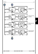 Preview for 87 page of Hydac HNS 526 User Manual