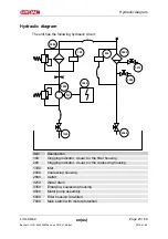 Preview for 23 page of Hydac LVU-CD-40 Operating And Maintenance Instructions Manual