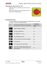 Preview for 39 page of Hydac LVU-CD-40 Operating And Maintenance Instructions Manual