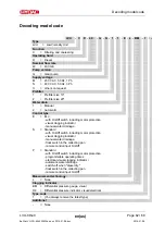 Preview for 62 page of Hydac LVU-CD-40 Operating And Maintenance Instructions Manual