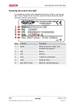 Preview for 15 page of Hydac MCS 13 series Operation And Installation Manual