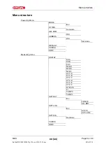 Предварительный просмотр 54 страницы Hydac MCS 13 series Operation And Installation Manual