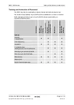 Preview for 12 page of Hydac MCS 13xx Operation And Installation Manua