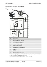 Preview for 38 page of Hydac MCS 13xx Operation And Installation Manua