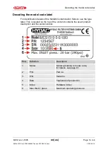 Preview for 14 page of Hydac MCS1 Series Operation And Installation Manual