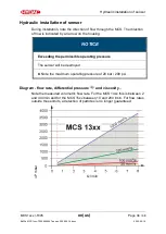 Preview for 34 page of Hydac MCS1 Series Operation And Installation Manual