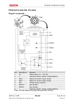 Preview for 36 page of Hydac MCS1 Series Operation And Installation Manual