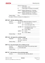 Preview for 51 page of Hydac MCS1 Series Operation And Installation Manual