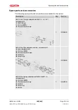 Preview for 55 page of Hydac MCS1 Series Operation And Installation Manual