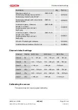 Preview for 57 page of Hydac MCS1 Series Operation And Installation Manual