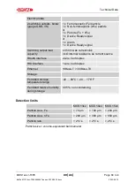 Preview for 60 page of Hydac MCS1 Series Operation And Installation Manual