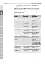 Preview for 14 page of Hydac MFU-10P9S Series Operating And Maintenance Instructions Manual