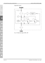 Preview for 38 page of Hydac MFU-10P9S Series Operating And Maintenance Instructions Manual