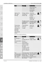 Preview for 74 page of Hydac MFU-10P9S Series Operating And Maintenance Instructions Manual