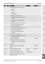 Preview for 103 page of Hydac MFU-10P9S Series Operating And Maintenance Instructions Manual